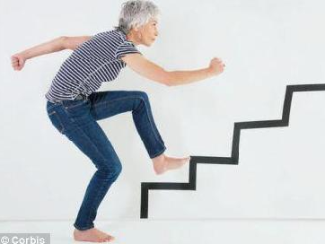 Falls Prevention