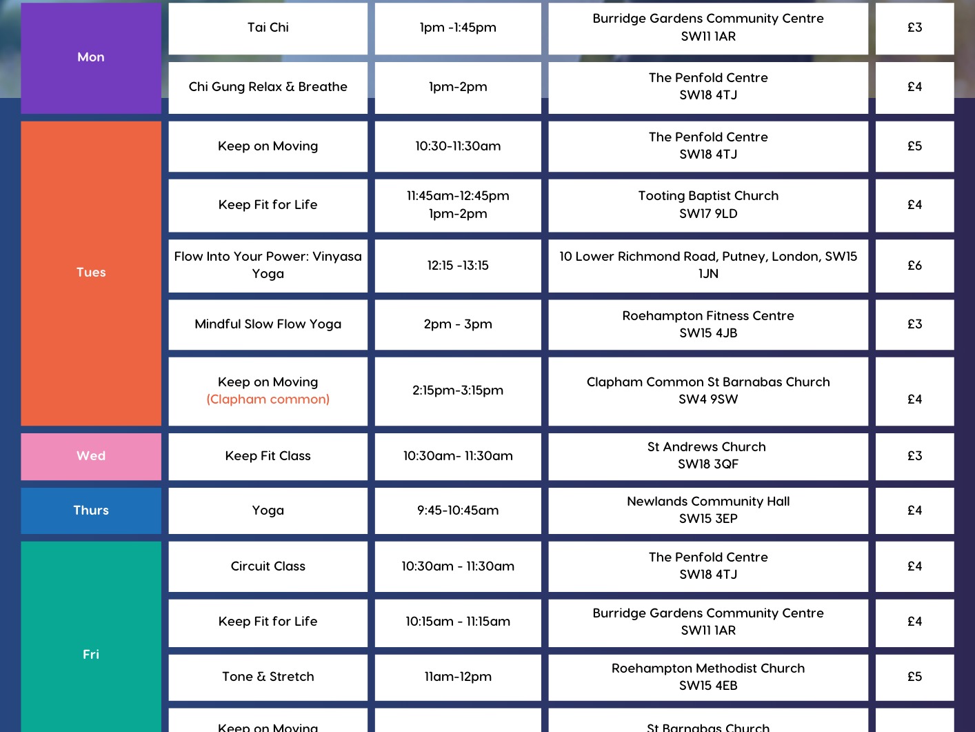 Active Communities: Chi Gung Relax & Breathe