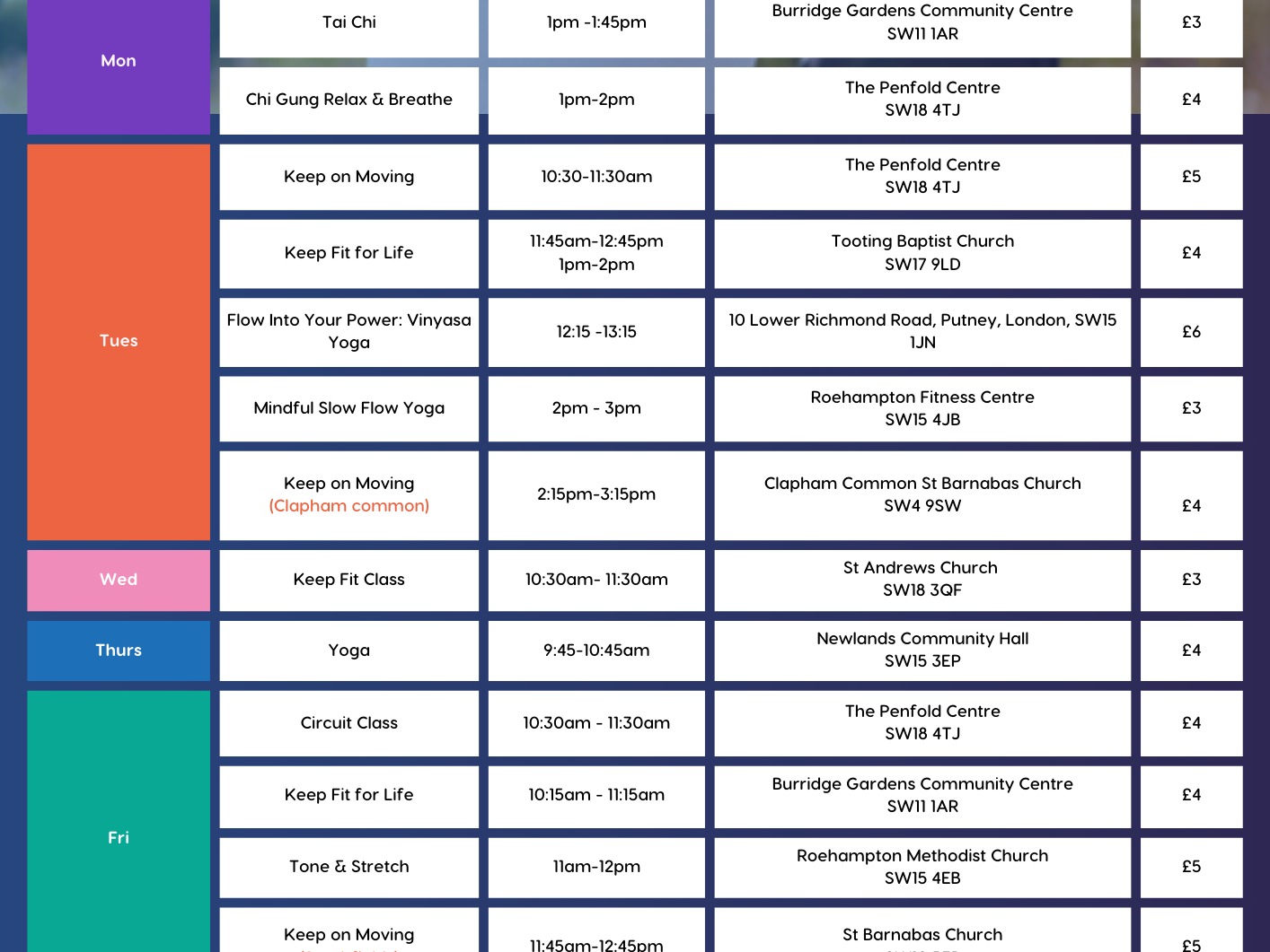 Active Communities: Keep Fit Class