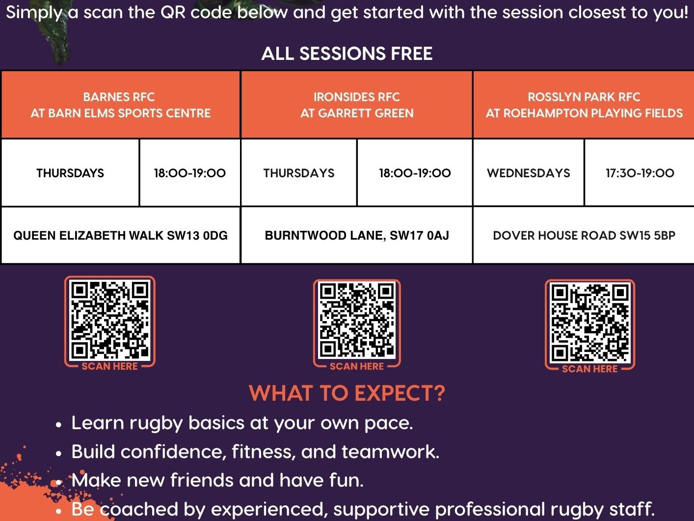 Active Communities Presents Women's T1 Rugby